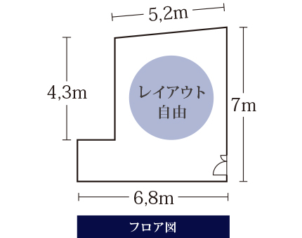 貸会議室フロア図