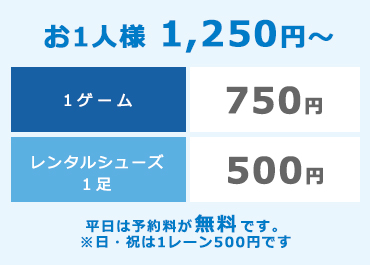 マルアイボウリング料金表