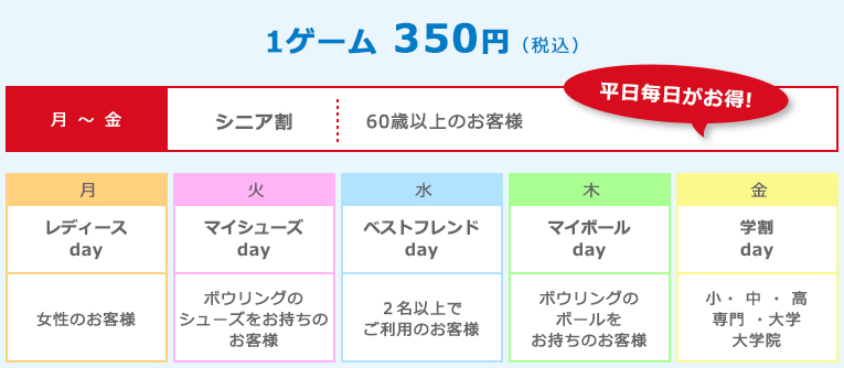 マルアイボウリング料金表