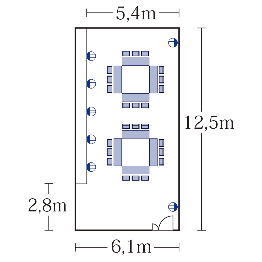 2島ロノ字型